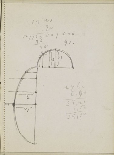Mathematical model
