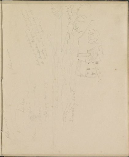 House in a hilly landscape