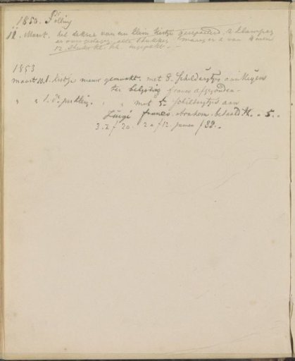 Notes