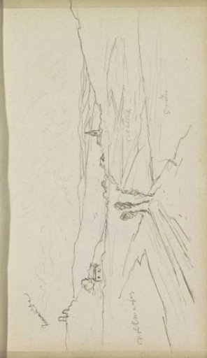 Path in a hilly landscape