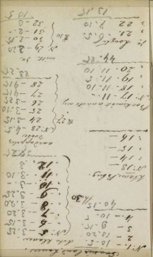Notes on Agriculture