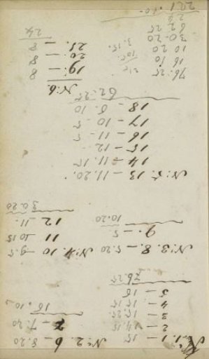 Calculations