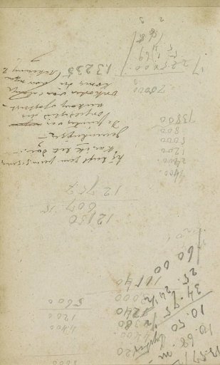 Notes and Calculations
