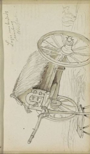 Cart and Stool of a Shepherd in Warburg