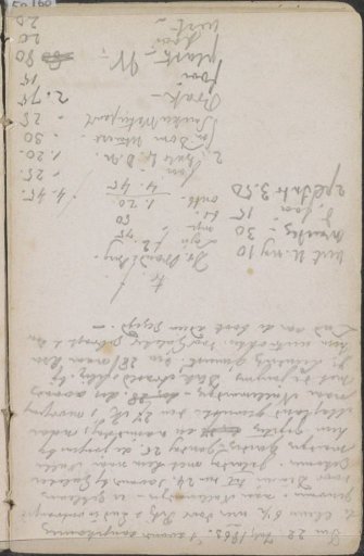 Travel notes and calculations