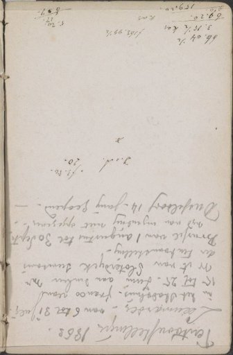 List of exhibitions and some calculations