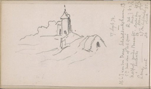 Landscape with a Mill on the Schie