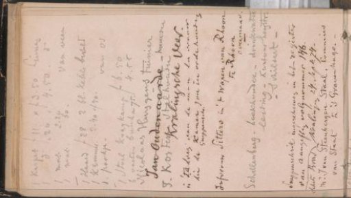 Notes, mainly names and addresses