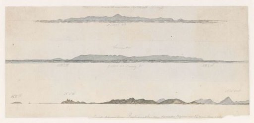 Three coastal profiles