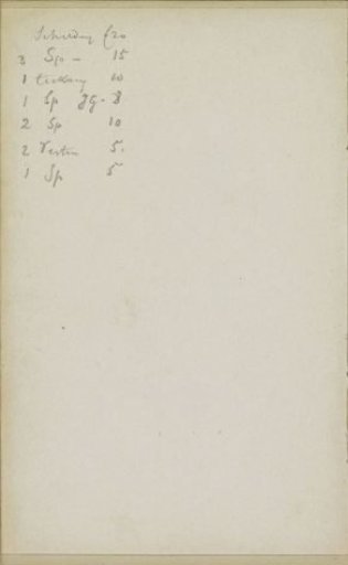 Annotations