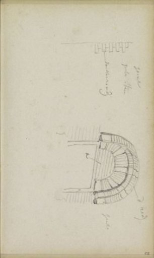 Studies of Masonry Patterns