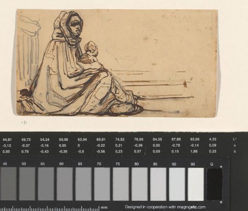 Figure study of a seated girl
