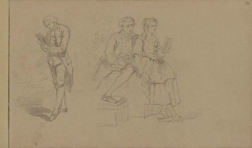 Reading figures