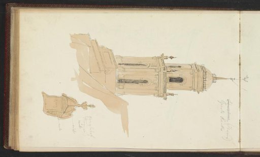 Two Studies in Hoorn