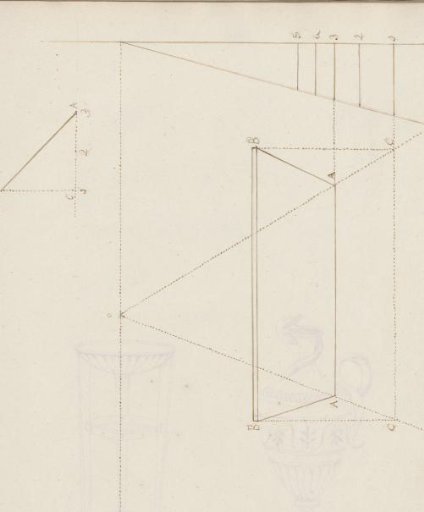 Perspective exercises
