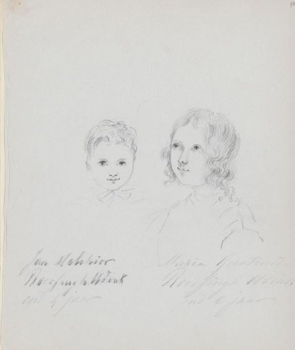 Portraits of Jan Melchior Roessingh Udink and Maria Geertruida Roessingh Udink