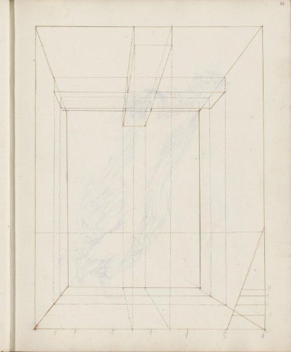 Perspective exercise