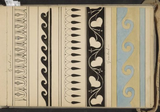 Greek motifs, including waves