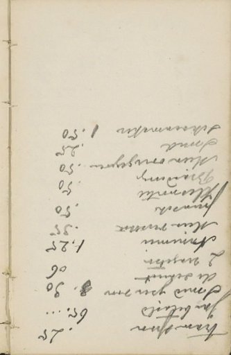 List of expenditures