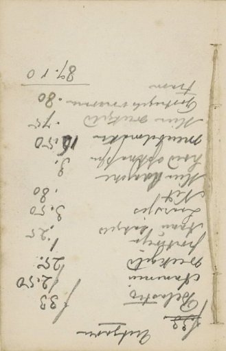 List of expenditures
