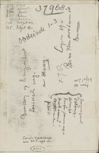 Notes