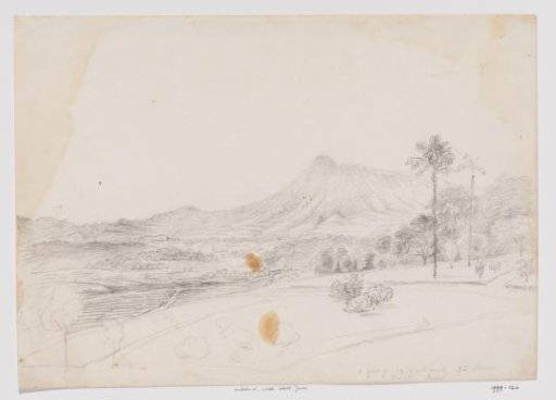Landscape, West Java
