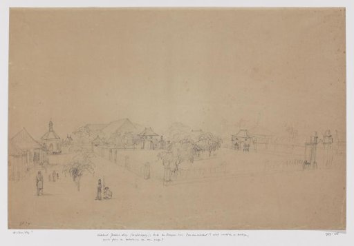 Javanese village (hoofdnegorij) with left a European house, West Java