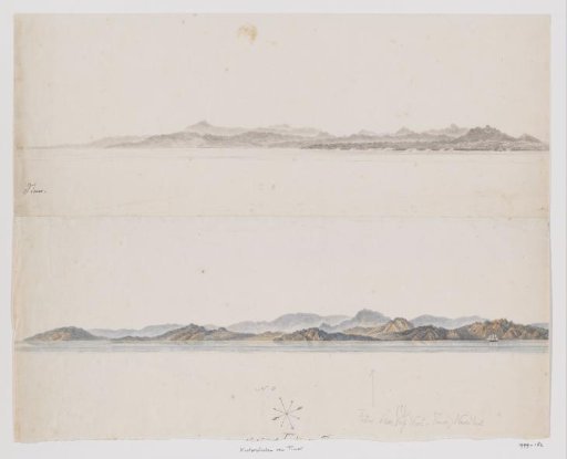 Coast profiles of Timor