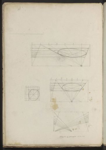 Mathematical drawings