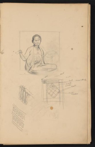 Seated Asian woman and a compositional study