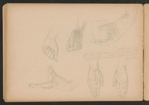 Study sheet with hands