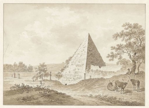 The Pyramid of Cestius in Rome