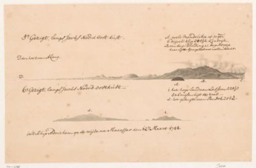 Profiles of the northeast coast of Java