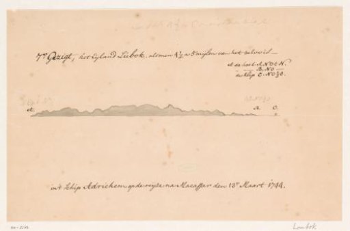 Profile of the island of Lombok
