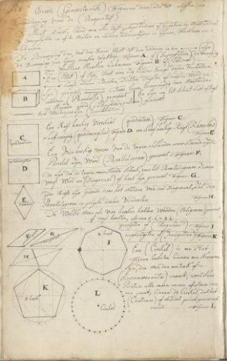 Geometric figures, provided with handwritten explanations