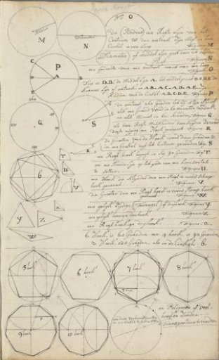 Geometric figures, provided with handwritten explanations