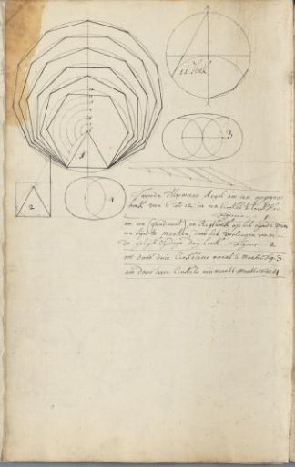 Geometric figures, provided with handwritten explanations