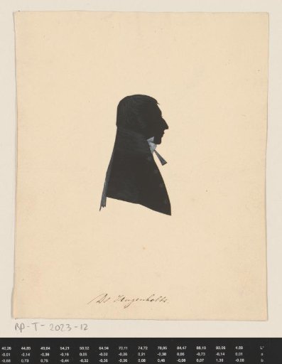 Silhouette portrait of Henricus Stephanus Johannes Hugenholtz