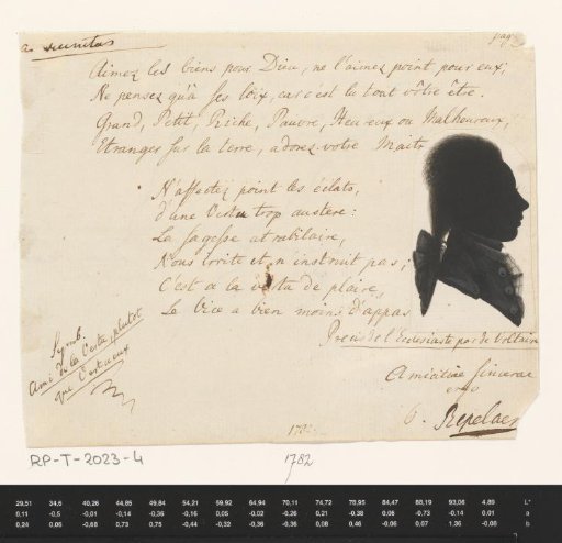 Silhouette portrait of Ocker Repelaer van Driel