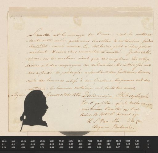 Silhouette portrait of Hendrik Stephanus van Son