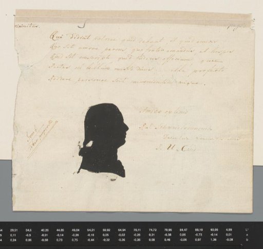 Silhouette portrait of Rutger Jan Schimmelpenninck