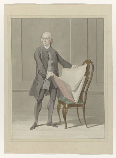 Cornelis Ploos van Amstel
