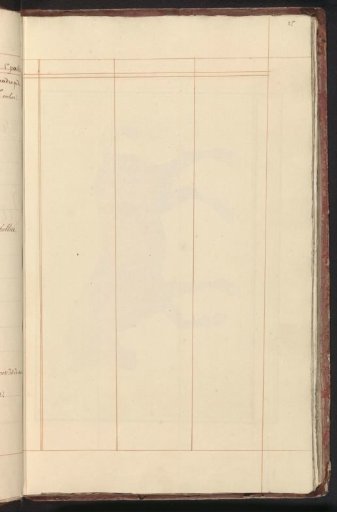 Blank schema