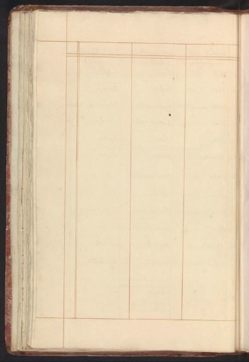 Unfilled schema