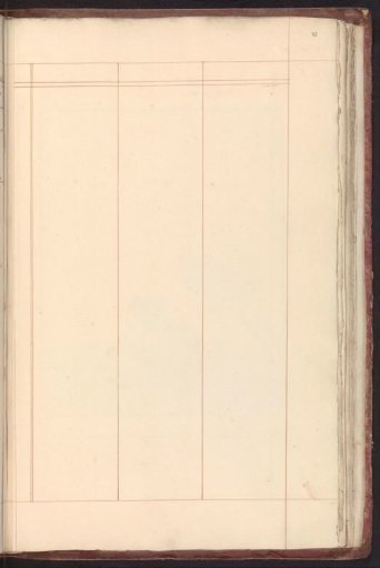 Blank schema