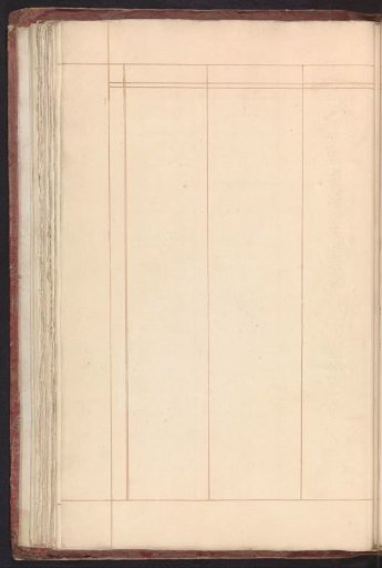 Blank schema