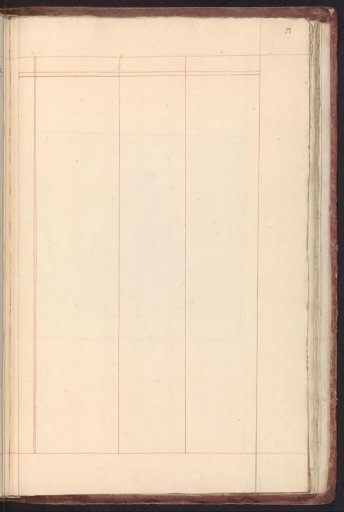 Empty schema