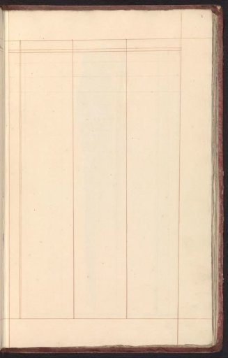 Blank schema