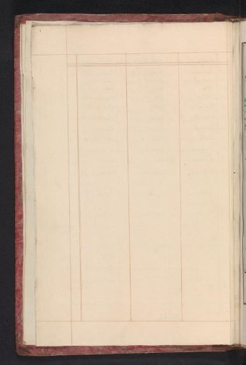 Blank chart