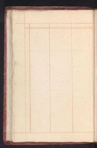 Blank schema
